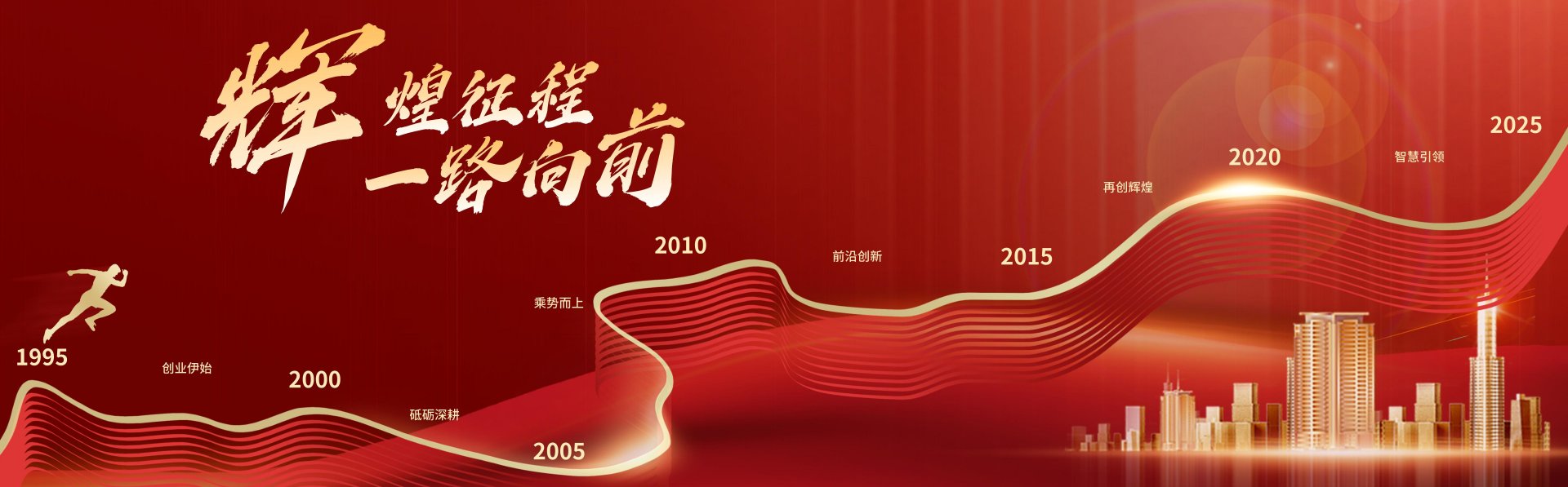 _手繪企業(yè)發(fā)展史宣傳橫版展板__2025-01-23 11_23_35